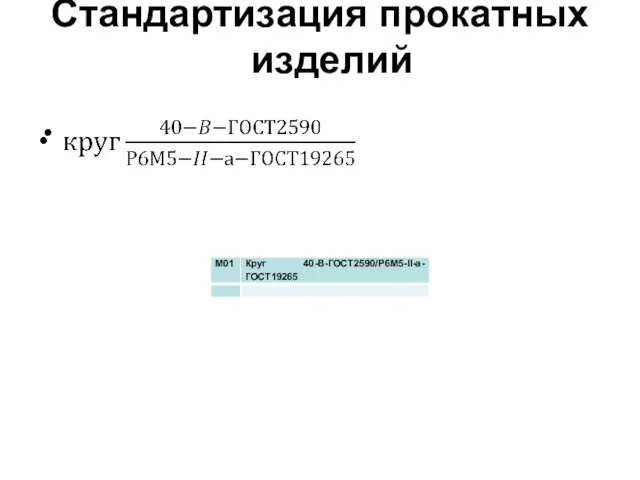 Стандартизация прокатных изделий