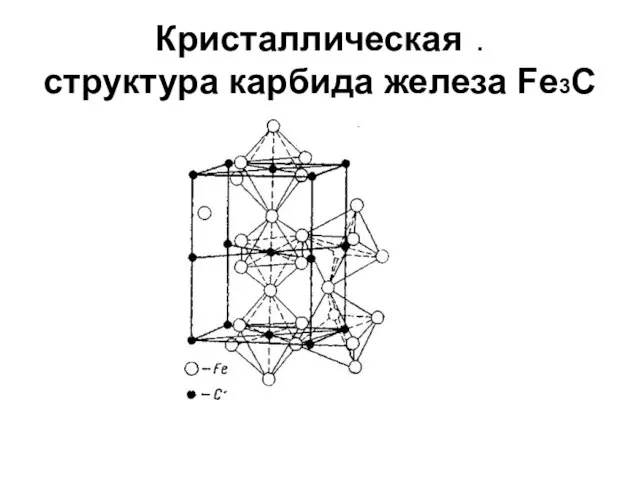 Кристаллическая . структура карбида железа Fe3C