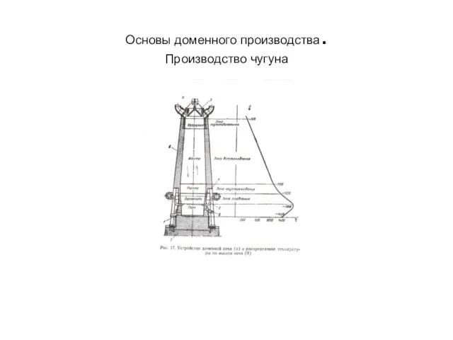 Основы доменного производства. Производство чугуна