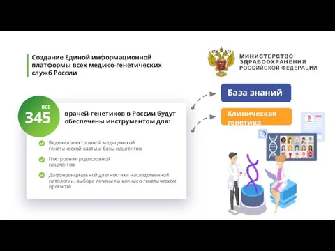 Создание Единой информационной платформы всех медико-генетических служб России Клиническая генетика База знаний