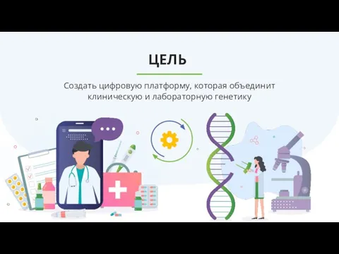 Создать цифровую платформу, которая объединит клиническую и лабораторную генетику ЦЕЛЬ