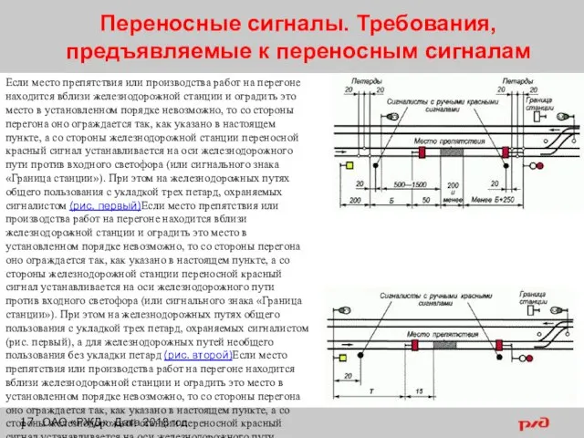 Переносные сигналы. Требования, предъявляемые к переносным сигналам ОАО «РЖД» Дата 2018 год