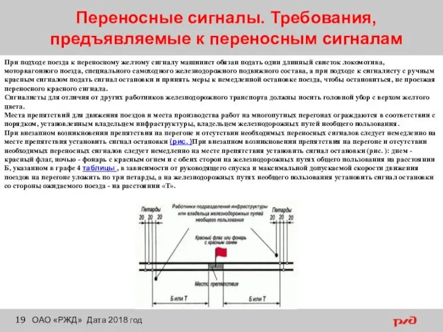 Переносные сигналы. Требования, предъявляемые к переносным сигналам ОАО «РЖД» Дата 2018 год