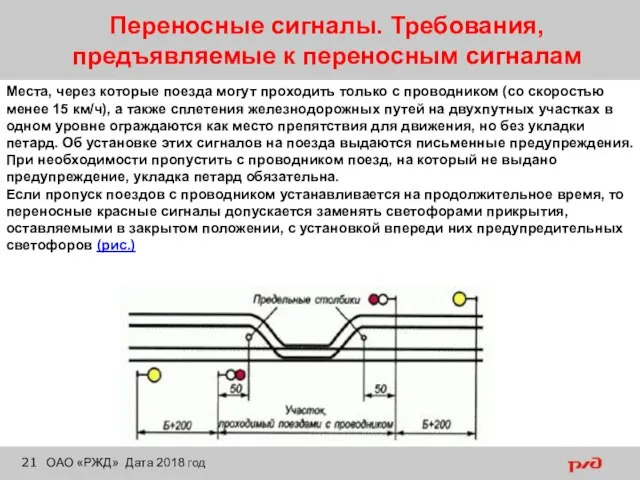 Переносные сигналы. Требования, предъявляемые к переносным сигналам ОАО «РЖД» Дата 2018 год