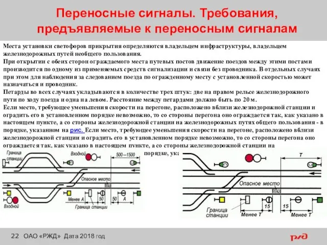 Переносные сигналы. Требования, предъявляемые к переносным сигналам ОАО «РЖД» Дата 2018 год