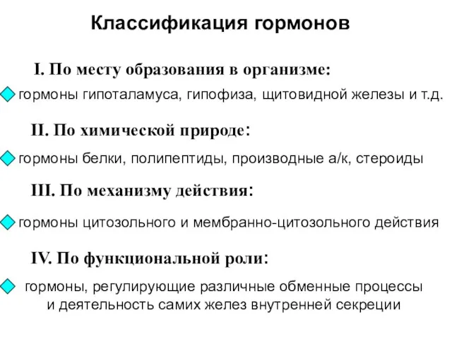 Классификация гормонов I. По месту образования в организме: II. По химической природе: