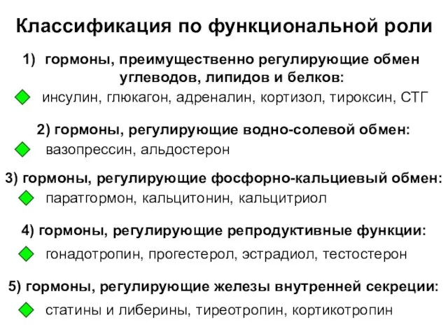 Классификация по функциональной роли гормоны, преимущественно регулирующие обмен углеводов, липидов и белков: