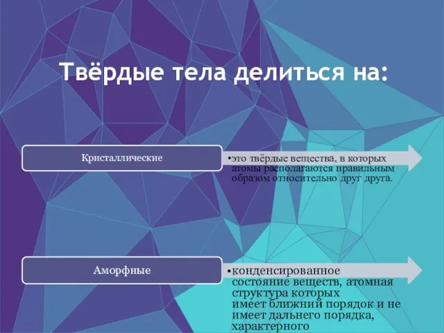 Твёрдые тела делиться на: Кристаллические это твёрдые вещества, в которых атомы располагаются