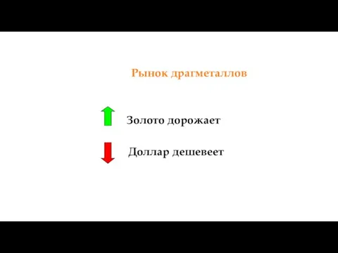 Рынок драгметаллов Золото дорожает Доллар дешевеет