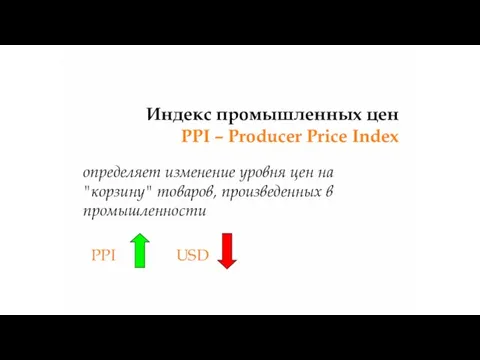 Индекс промышленных цен PPI – Producer Price Index определяет изменение уровня цен