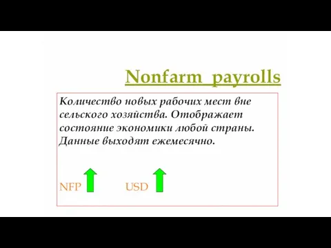 Nonfarm payrolls Количество новых рабочих мест вне сельского хозяйства. Отображает состояние экономики