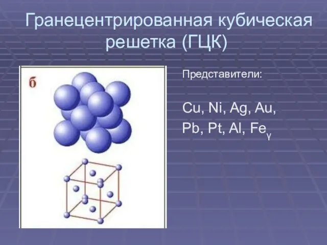 Гранецентрированная кубическая решетка (ГЦК) Представители: Cu, Ni, Ag, Au, Pb, Pt, Al, Feγ