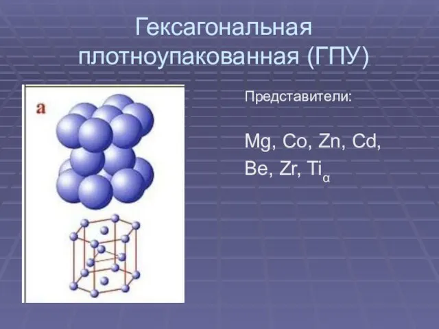 Гексагональная плотноупакованная (ГПУ) Представители: Mg, Co, Zn, Cd, Be, Zr, Tiα