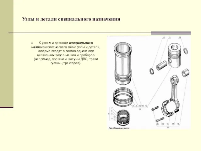 Узлы и детали специального назначения К узлам и деталям специального назначения относятся