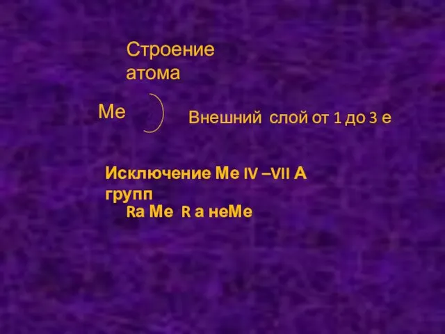 Строение атома Ме Внешний слой от 1 до 3 е Rа Ме