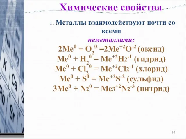 25.11.20 Химические свойства 1. Металлы взаимодействуют почти со всеми неметаллами: 2Ме0 +