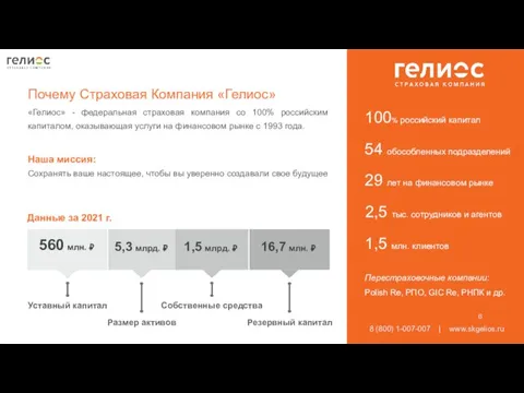 «Гелиос» - федеральная страховая компания со 100% российским капиталом, оказывающая услуги на