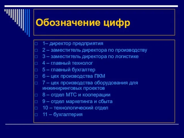 Обозначение цифр 1– директор предприятия 2 – заместитель директора по производству 3