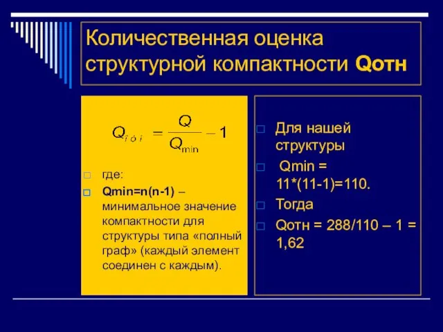 Количественная оценка структурной компактности Qотн где: Qmin=n(n-1) – минимальное значение компактности для