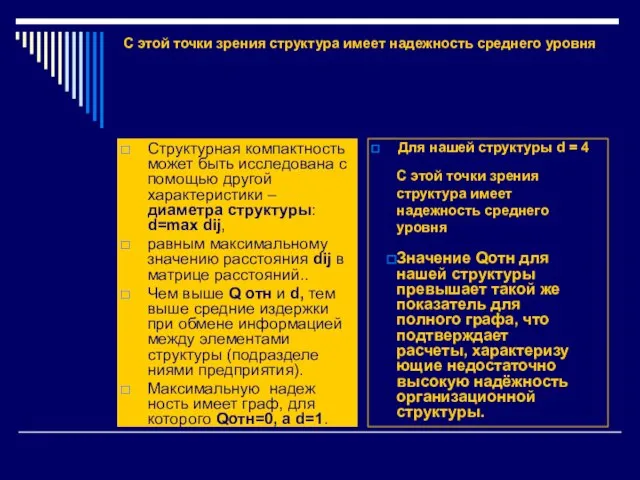 С этой точки зрения структура имеет надежность среднего уровня Структурная компактность может