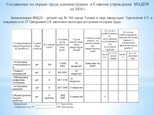 Соглашение по охране труда администрации и Советом учреждения МАДОУ на 2020 г.