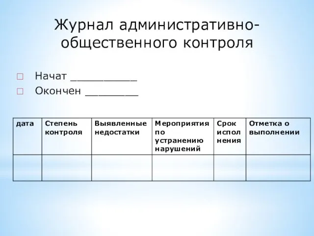 Журнал административно-общественного контроля Начат __________ Окончен ________