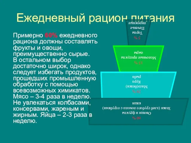 Ежедневный рацион питания Примерно 60% ежедневного рациона должны составлять фрукты и овощи,