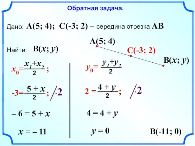 Дано: Найти: A(5; 4); C(-3; 2) – середина отрезка AB B(x; y)