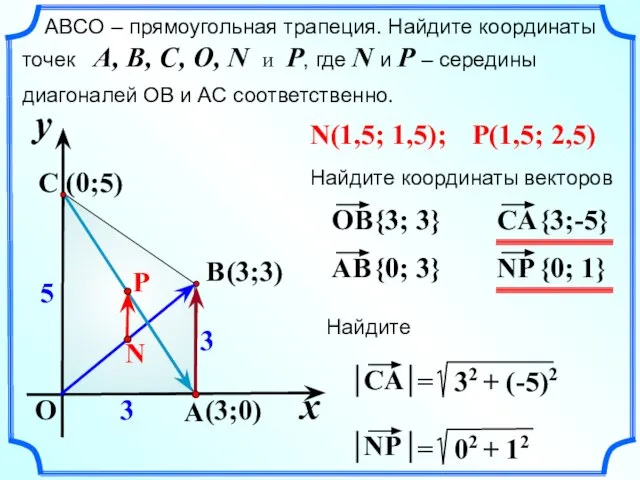 x y O A C B 5 3 3 ABCО – прямоугольная