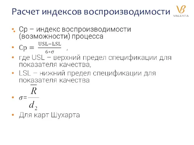 Расчет индексов воспроизводимости