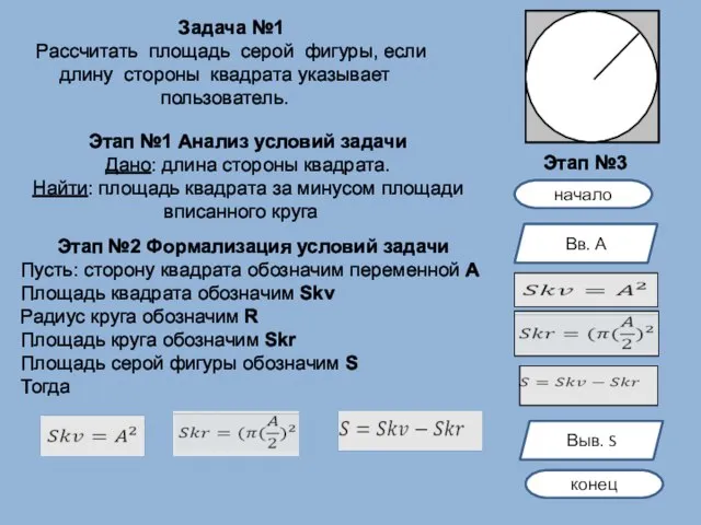 Задача №1 Рассчитать площадь серой фигуры, если длину стороны квадрата указывает пользователь.