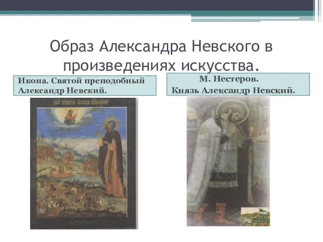 Образ Александра Невского в произведениях искусства. Икона. Святой преподобный Александр Невский. М. Нестеров. Князь Александр Невский.