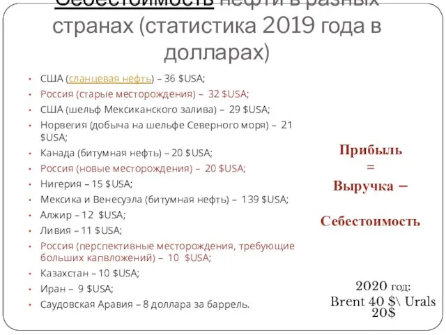 Себестоимость нефти в разных странах (статистика 2019 года в долларах) Прибыль =