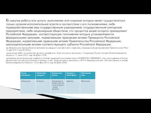 6) закупка работы или услуги, выполнение или оказание которых может осуществляться только