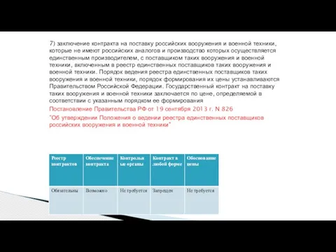 7) заключение контракта на поставку российских вооружения и военной техники, которые не