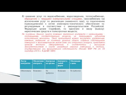 8) оказание услуг по водоснабжению, водоотведению, теплоснабжению, обращению с твердыми коммунальными отходами,