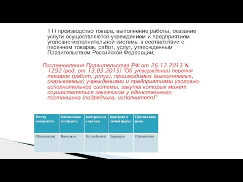 11) производство товара, выполнение работы, оказание услуги осуществляются учреждением и предприятием уголовно-исполнительной