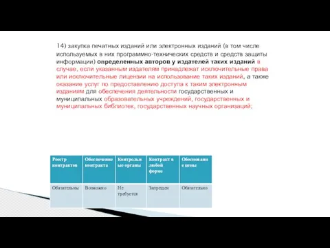 14) закупка печатных изданий или электронных изданий (в том числе используемых в