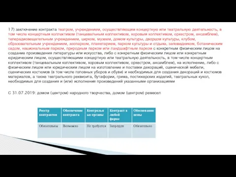 17) заключение контракта театром, учреждением, осуществляющим концертную или театральную деятельность, в том