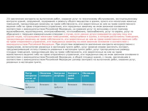 23) заключение контракта на выполнение работ, оказание услуг по техническому обслуживанию, эксплуатационному