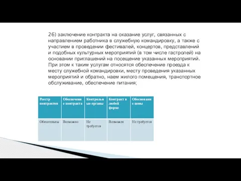 26) заключение контракта на оказание услуг, связанных с направлением работника в служебную