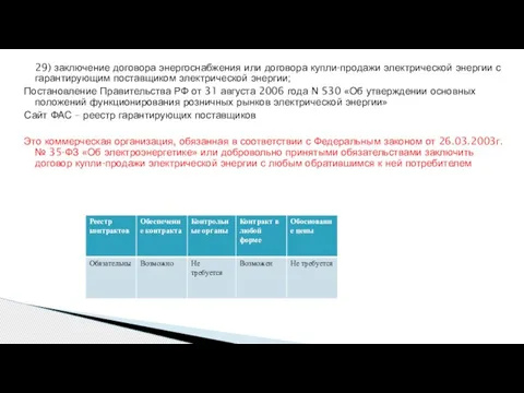 29) заключение договора энергоснабжения или договора купли-продажи электрической энергии с гарантирующим поставщиком