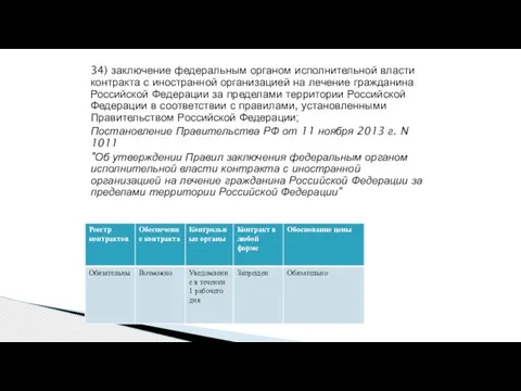 34) заключение федеральным органом исполнительной власти контракта с иностранной организацией на лечение