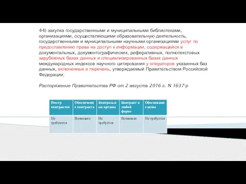 44) закупка государственными и муниципальными библиотеками, организациями, осуществляющими образовательную деятельность, государственными и