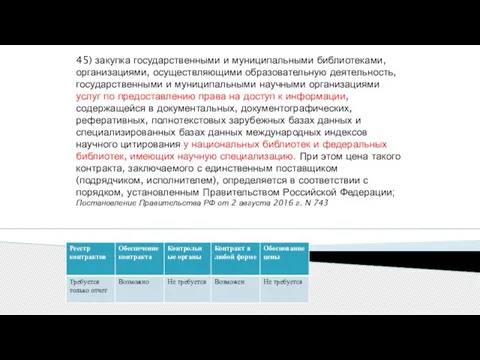 45) закупка государственными и муниципальными библиотеками, организациями, осуществляющими образовательную деятельность, государственными и