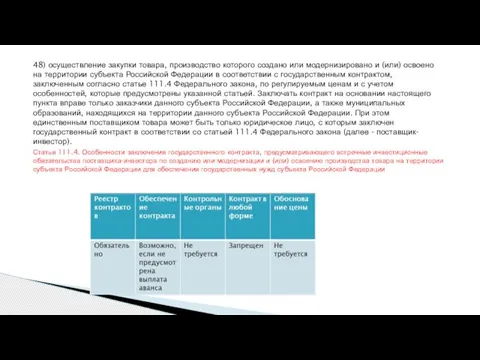 48) осуществление закупки товара, производство которого создано или модернизировано и (или) освоено