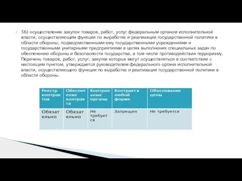 56) осуществление закупок товаров, работ, услуг федеральным органом исполнительной власти, осуществляющим функции