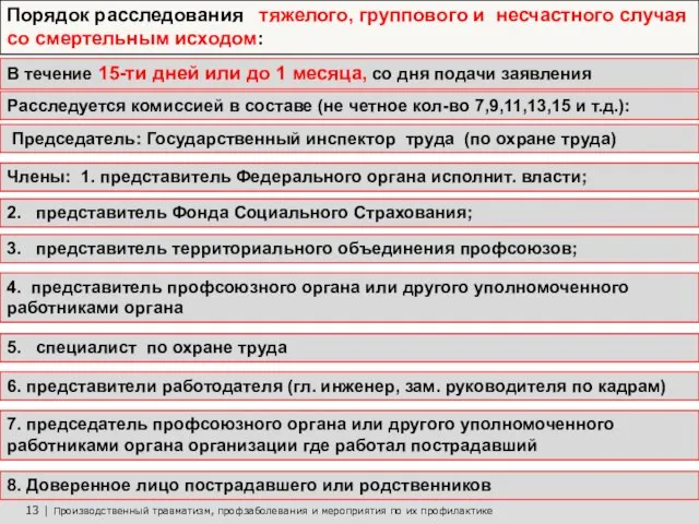 13 | Производственный травматизм, профзаболевания и мероприятия по их профилактике Председатель: Государственный