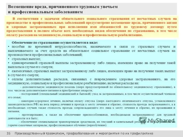 35 Производственный травматизм, профзаболевания и мероприятия по их профилактике Спасибо за внимание