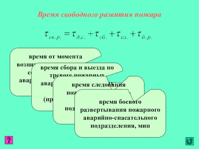 Время свободного развития пожара время от момента возникновения пожара до сообщения о